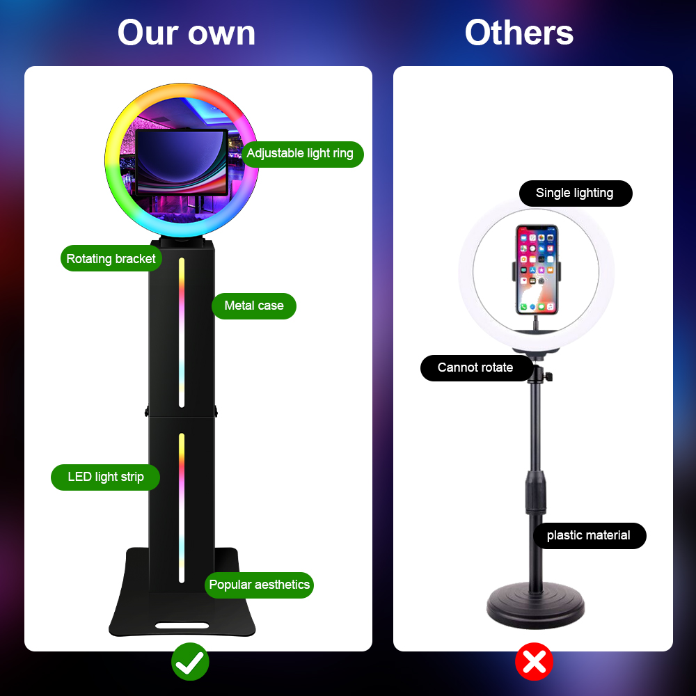 The hottest iPad photobooth portable photo booth ring light in 2024, easy to install, suitable for graduation ceremonies, weddings, birthday parties, family gatherings and other entertainment products A6