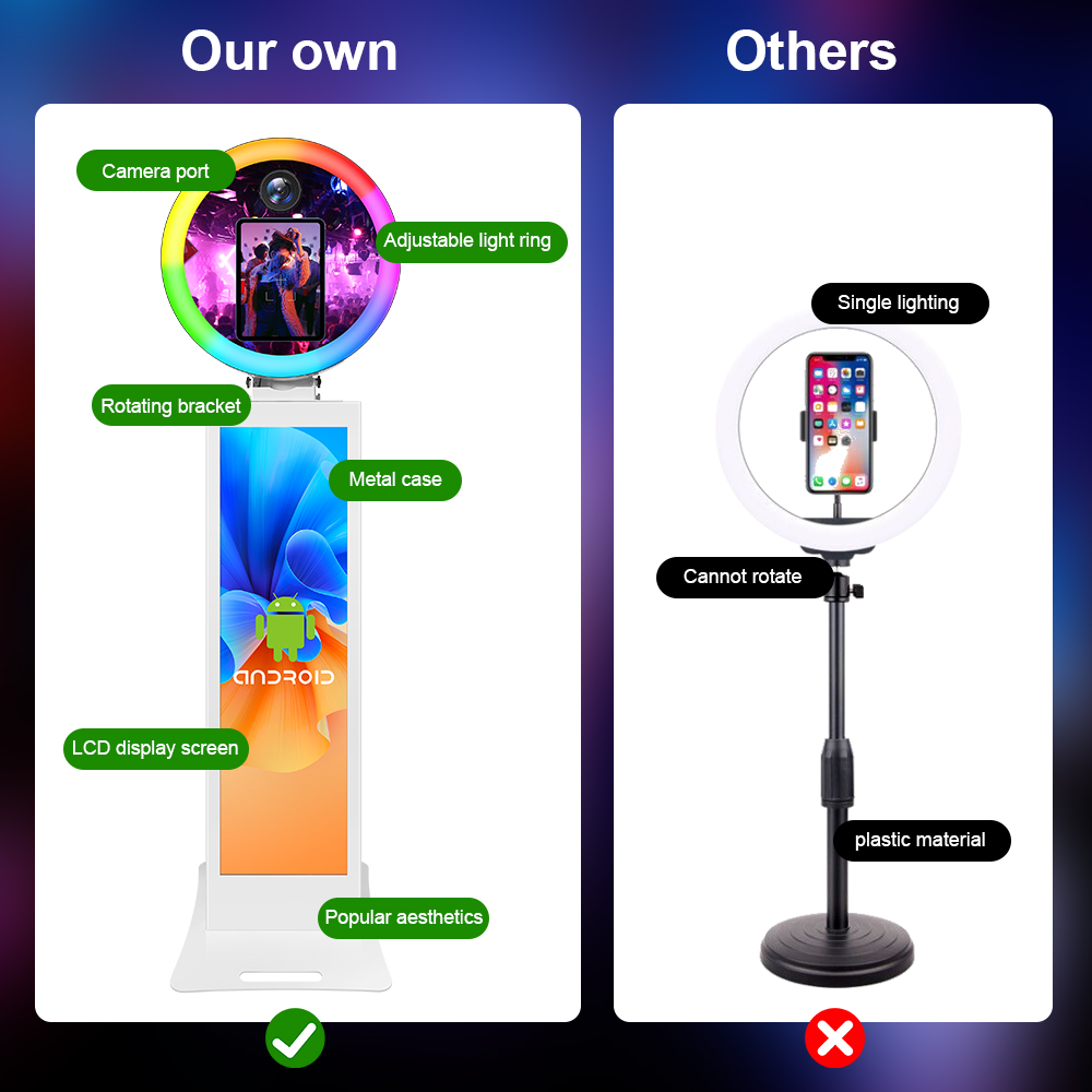 Portable light and shadow magic box: LCD ring light roaming photography booth, a new experience of DSLR-level selfie station C13